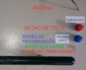 Dispositivo de Controle