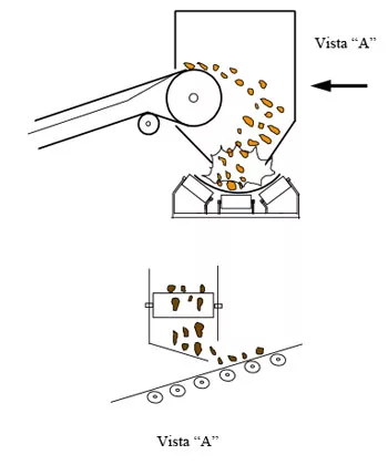 fig17