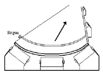 fig3-posicionamento-regua