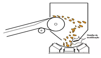 fig8-detalhe-modificacao