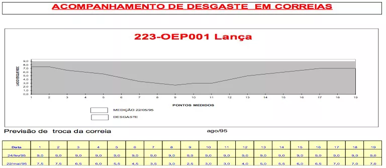 fig9