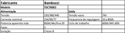 Maquina de Solda Comumente utilizada na Manutenção