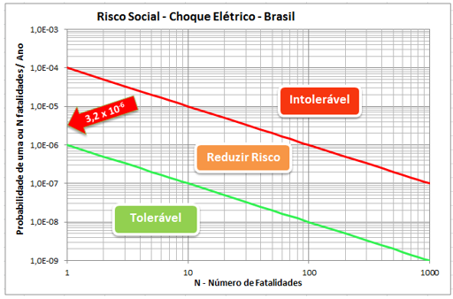 choque-4